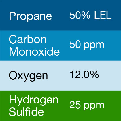 Bump Test Gas: Gasco 449 Multi-Gas Mix: 50 PPM Carbon Monoxide, 50% LEL Propane, 12.0% Oxygen, 25 PPM Hydrogen Sulfide, Balance Nitrogen