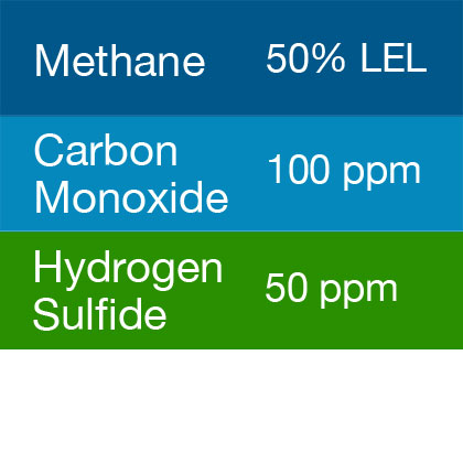 Bump Test Gas: Gasco 466 Multi-Gas Mix: 100 PPM Carbon Monoxide, 50% LEL Methane, 50 PPM Hydrogen Sulfide, Balance Air