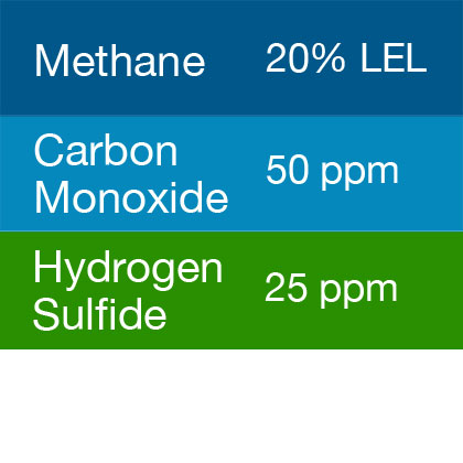 Bump Test Gas: Gasco 476S Multi-Gas Mix: 50 PPM Carbon Monoxide, 20% LEL Methane, 25 PPM Hydrogen Sulfide, Balance Air